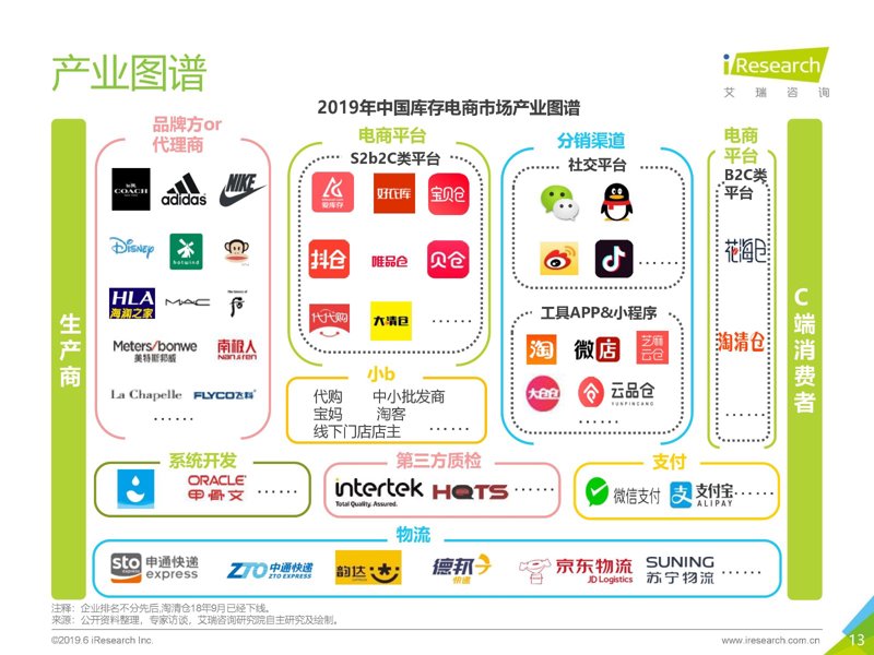 为何选择特价清仓？这些好处你不能错过！
